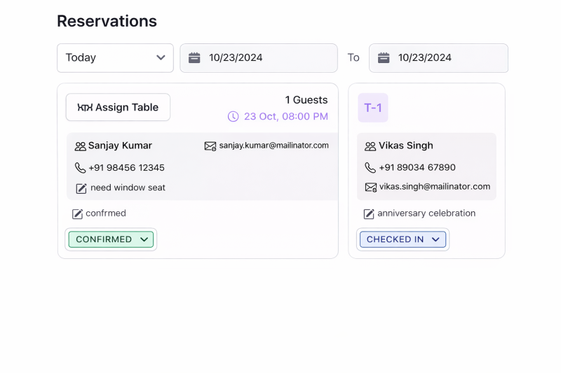 Optimize Table Reservations